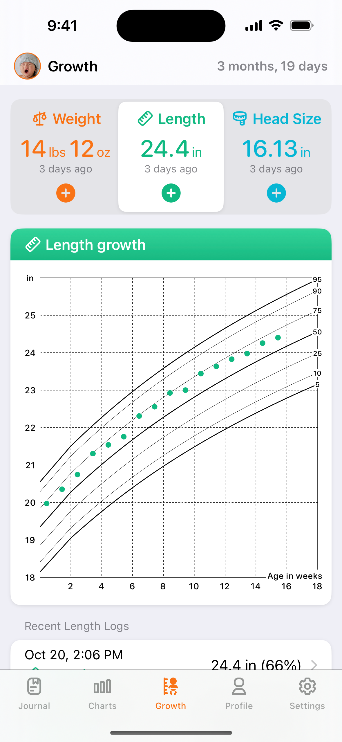 Mango Baby Growth Charts Screenshot
