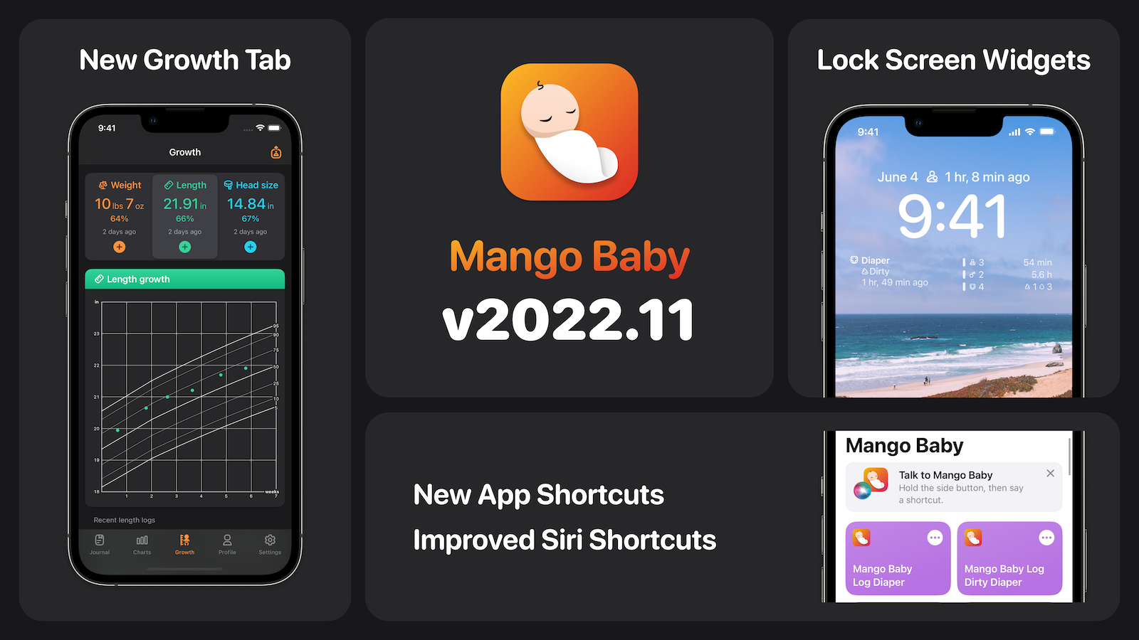 Mango Baby v2022.11