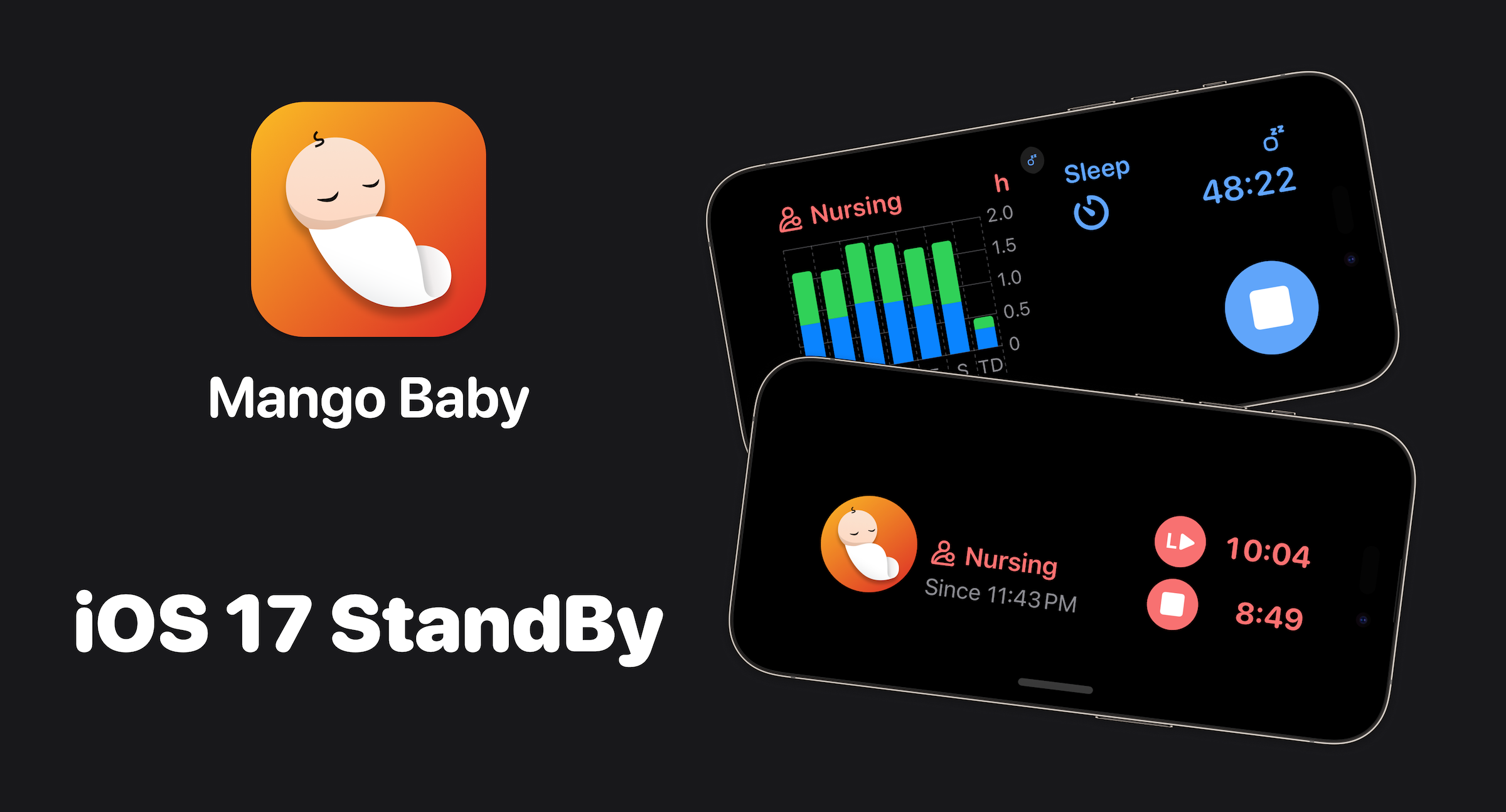 Mango Baby in StandBy mode