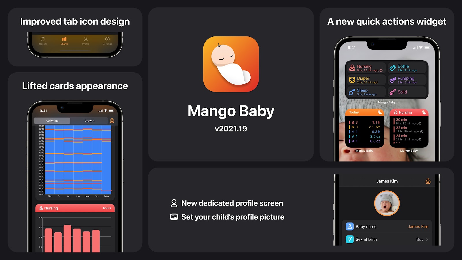 What's new in Mango Baby v2021.19